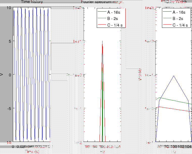 \includegraphics{fig7B}